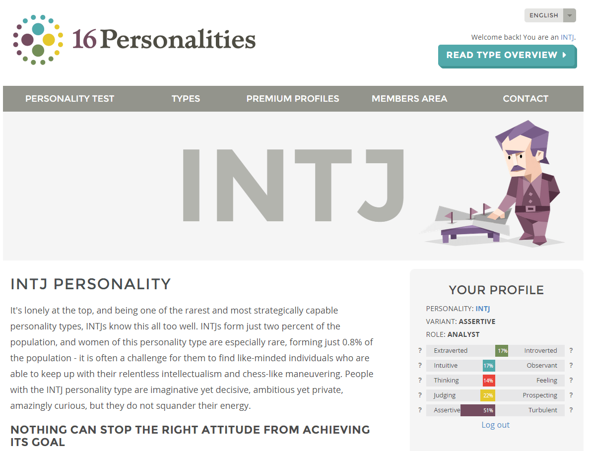 INTJ